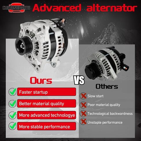 130A Alternator with 7-Groove Pulley (Square Plug) FIT 2008-2012 Honda Accord, 2009-2014 Acura TSX 2.4L L4, 12V DC Replaces 31100-R40-A01 11390N (Non-V6 Models) - 1 Pack in Kuwait