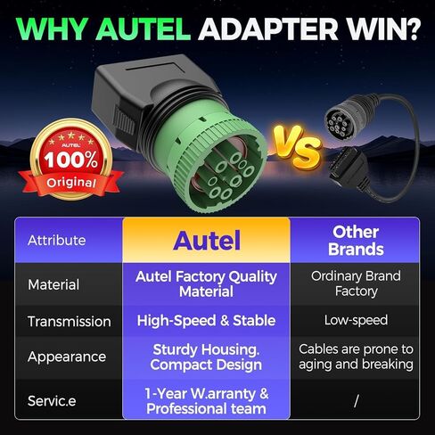 محول أنثى Autel Original Type 2 أخضر 9pin J1939 إلى 16pin obd2، ذكر إلى موصل J1962 obdii، يعمل للشاحنات الثقيلة، يستخدم لجهاز ELD ومتعقب GPS وماسح ضوئي للشاحنة in Kuwait