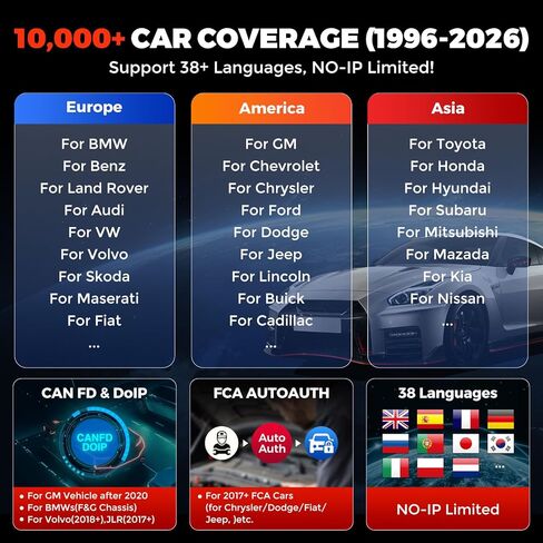 KINGBOLEN K8 Pro Obd2 Scanner Bluetooth 2026 أداة مسح ثنائية الاتجاه مع تحديث مدى الحياة بدون اشتراك 8 بوصات جميع أدوات تشخيص النظام، رمز ECU، 34+ إعادة تعيين، CANFD&DOIP، دليل V.A.G، FCA AutoAuth in Kuwait