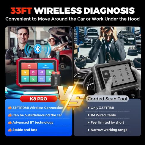 KINGBOLEN K8 Pro Obd2 Scanner Bluetooth 2026 أداة مسح ثنائية الاتجاه مع تحديث مدى الحياة بدون اشتراك 8 بوصات جميع أدوات تشخيص النظام، رمز ECU، 34+ إعادة تعيين، CANFD&DOIP، دليل V.A.G، FCA AutoAuth in Kuwait