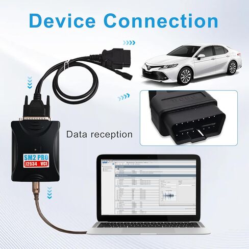 for SM2 PRO J2534 Update Version V2.21.22 ECU Programmer Read Write 67 in 1 OBD2 Diagnostic Tool Full Engineer with Bench Mode (US Standard with Cables) in Saudi Arabia