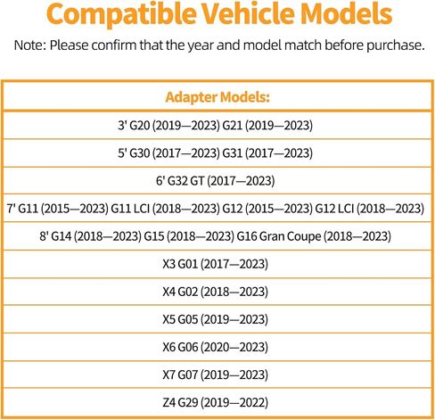 تمديد مجداف عجلة القيادة لسيارات BMW X3 X5 X1 X7 X6 X4 X7 Z4 M 3 5 6 7 8 228i 330i 430i 530i G Series Accessories، غطاء محولات مجداف عجلة القيادة (نمط ألياف الكربون ABS) in Kuwait