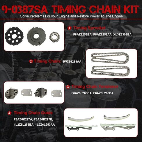 9-0387SA 4.6L Timing Chain Kit W/Guide Tensioner & Oil Pumpw & Water Pump Fit For Ford F-150 F-250 E-150 Econoline Club Wagon Expedition 4.6L 1997-2001 F5A2-6600B AW4122 in Saudi Arabia