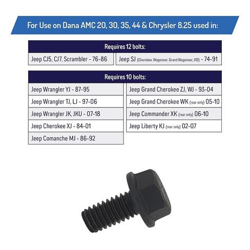 Differential Cover Bolts Replacement for AMC 20 - Jeep CJ, Scrambler, Wagoneer, J10 (12 Pack) in Kuwait