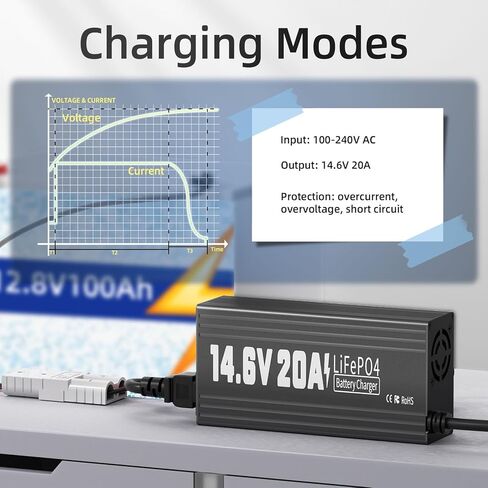 12V 20A Lithium Battery Charger, AC-DC Fast and Smart Charger, 14.6V LiFePO4 Battery Charger with Anderson Connector Led Indicator for Lithium LiFePO4 Deep Cycle Batteries of Home, Boat, RV in Saudi Arabia