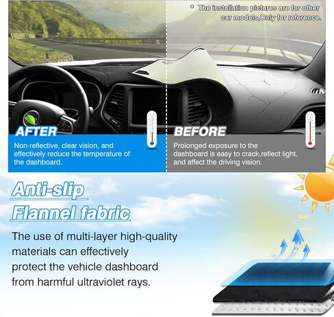 CARTIST Dash Cover for 2019-2025 2026 Toyota Corolla Dashboard Cover Mat for Corolla Accessories Sunshade Nonslip Mesh Protector No Glare in Kuwait