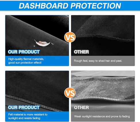 CARTIST Dash Cover for 2019-2025 2026 Toyota Corolla Dashboard Cover Mat for Corolla Accessories Sunshade Nonslip Mesh Protector No Glare in Kuwait