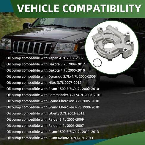 M297 Oil Pump Compatible with R-am 1500 2011-2013 Grand Cherokee Dakota Commander Liberty Raider Nitro 1999-2013 3.7L/4.7L Engine Oil Pump 53020827 in Kuwait