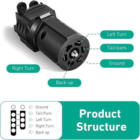 Trailer Plug Adapter, 7 Pin Round to 4 Pin/5 Pin Trailer Light Adapter, 2 in 1 Design Trailer Plug Connector with Dust Cover, Universal for RV Truck Tow Hitch Boat (Black) in Kuwait