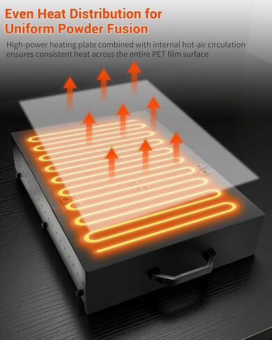 A3 DTF Oven Dryer for PET Film Heat Transfer, Horno para DTF Powder Oven Curing 150° Control Super Fast Curing for Heat Transfer Printing A3 A4 A5 T-Shirt Printing for Home Studios/DTF Shops in Saudi Arabia
