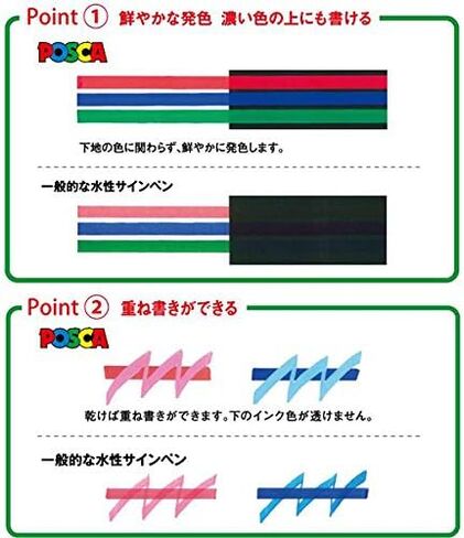 قلم طلاء Posca ذو نقطة دقيقة للغاية (PC-1M، PC-1ML) 28 لونًا مجموعة كاملة مجموعة مجموعة ملصق Uni Mitsubishi Color جميع الألوان قلم تحديد Loconeko مجموعة يدوية أصلية in Kuwait