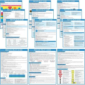12 Pcs Private Pilot VFR Oral Exam Guide Reference Cheat Gadgets Study Sheet Accessories Aviation for Student Pilots in Training Qualifications Systems Airspace Emergencies Flight Planning Poster in Saudi Arabia