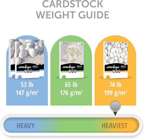 Astrodesigns Cardstock, White, 94 Brightness, 8.5" x 11", 74 lb., Heavyweight Paper, 100 Sheets, Perfect for DIY Projects, Card Making, Scrapbooking & Invitations (91548) in Saudi Arabia