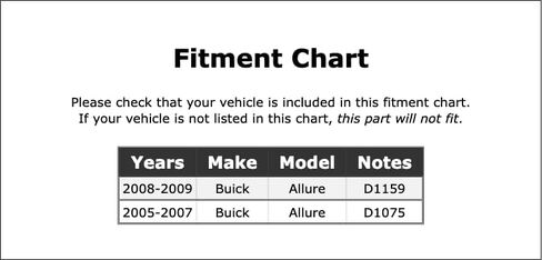 برغي نازف الفرامل الأمامية متوافق مع Buick Allure 2009 2008 2007 2006 2005 P-3619596 in Kuwait
