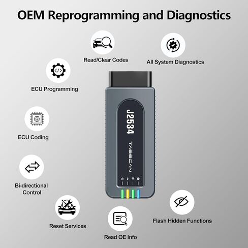 J2534 Pass-Thru Device Fit for Ford Vehicles Diagnostics and Programming, J2534 VCI Reprogramming Tool Support D-PDU/CAN-FD/DoIP for ECU Coding & Programming, Compatible with OE Software in Saudi Arabia