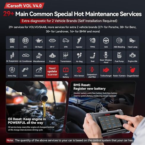iCarsoft VOL V4.0 Diagnostic Scan Tool for Volvo/SAAB + 2 Car Brands, OBD2 Scanner with 29 Resets (317 Sub-Services), 1599 Bidirectional Test Items, All System Diagnose- Free Update in Kuwait