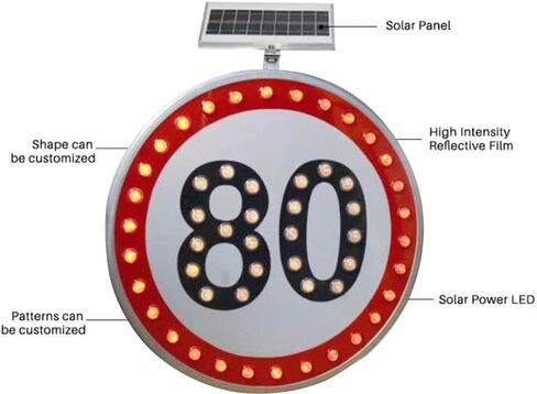 24" Solar Powered Solar Speed Limit Sign, LED Flashing Traffic Sign for Roadway, Waterproof Aluminum Traffic Signals (80) in Kuwait