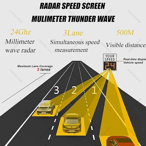لافتة ردود فعل رادارية تعمل بالطاقة الشمسية وعلامة حد السرعة LED، شاشة عرض سرعة بيضاء/أصفر مقاس 20 بوصة × 27 بوصة/24 بوصة × 35 بوصة، إشارات ردود فعل للسرعات تعمل بالطاقة الشمسية، جهاز تهدئة حركة المرور للطريق in Kuwait