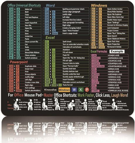 Excel Cheat Sheet Desk Pad, Mouse Pad, Non-Slip Base, Suitable for Office, Computer Games, Desk Mat, 11.8" x 9.84" in Kuwait