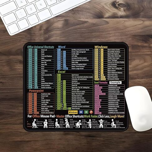 Excel Cheat Sheet Desk Pad, Mouse Pad, Non-Slip Base, Suitable for Office, Computer Games, Desk Mat, 11.8" x 9.84" in Kuwait