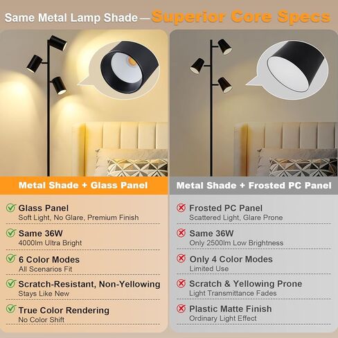 4000LM LED Tree Floor Lamp, 36W Super Bright Reading Lamp with Remote, Dimmable Tall Standing Light with 3 Rotatable Heads & 6 Color Temperatures, Modern Floor Lamps for Living Room Bedroom Office in Kuwait