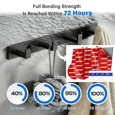 Double Sided Tape Heavy Duty, Dashboard Adhesive Sticky Pad Set, Waterproof Heat Resistant, Suitable for Home, Car, and Outdoor Use (2in*36Pcs) Round in Saudi Arabia