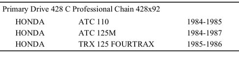 Primary Drive 428 C Professional Chain 428x92 Compatible with Honda ATC 110 1984-1985, ATC 125M 1984-1987, TRX 125 FourTrax 1985-1986 in Kuwait