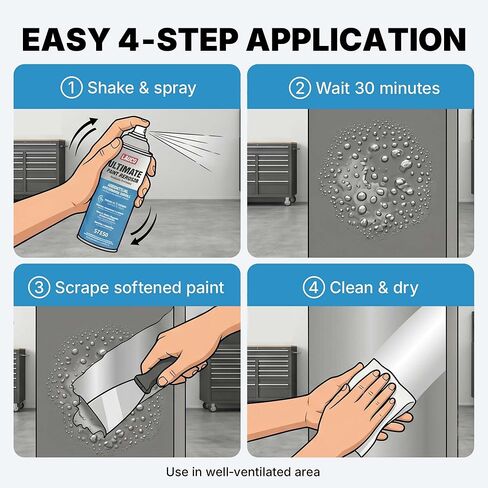 LAUCO Ultimate Paint Remover Spray Industrial Strength Fast Acting Paint Stripper Removes Automotive Coatings 2K Finishes Works on Metal Fiberglass and Chloride Free 37528 (2) in Kuwait