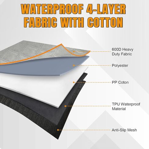 Trailerable Boat Sun Shade Compatible with Most Deep V Walk Through Windshield, Multi-Layer 600D Oxford & Thickened Cotton Fabric Windshield Cover, Custom Fit Sun Shade Protection Blocker in Kuwait