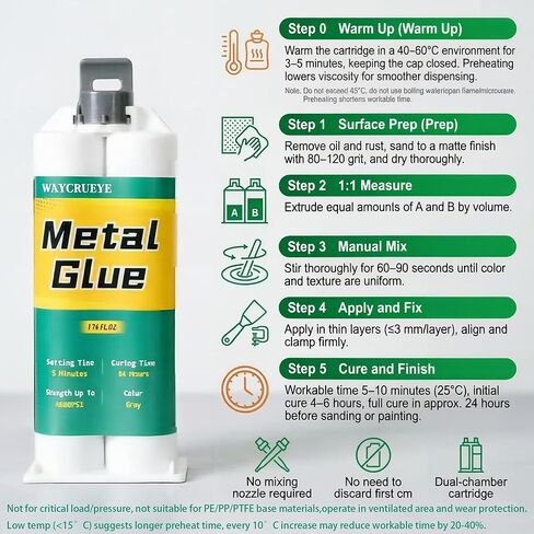 Metal Glue, 1.76oz Epoxy Welding for Metal, High Strength Bonds Metal to Metal, Weld Metal Repair Glue for Metal Plastic Steel Ceramics Fiberglass Car Automotive for Body Filler Putty, adhesives in Saudi Arabia