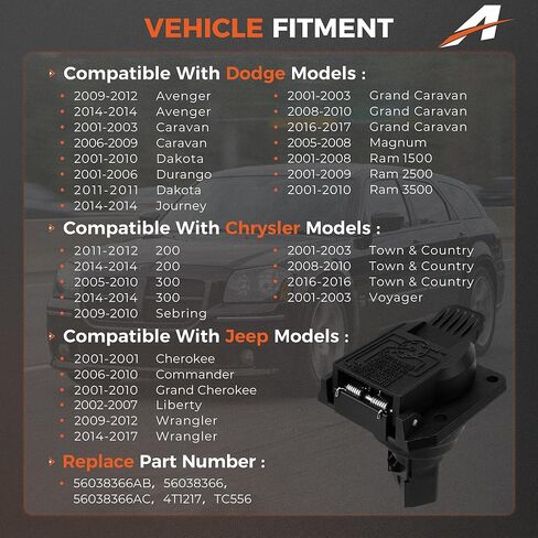 7-Way Trailer Tow Connector Plug Compatible with Dodge Ram 1500/2500/3500 2001-2010 & Chrysler Jeep Cherokee Rear 7 Pin Trailer Plug Replace# 56038366AB in Saudi Arabia