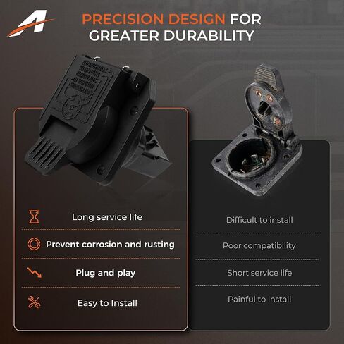7-Way Trailer Tow Connector Plug Compatible with Dodge Ram 1500/2500/3500 2001-2010 & Chrysler Jeep Cherokee Rear 7 Pin Trailer Plug Replace# 56038366AB in Saudi Arabia