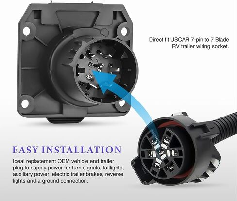 7-Way Trailer/RV Blade Socket (1 Unit) - OEM Replacement - USCAR to 7-Pin Vehicle-Side Female-End Socket - Trailer Plug - Factory 7 Pin & Tow Package Required (55415 or 11-916P) (1) in Saudi Arabia