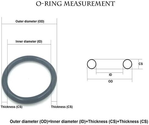 CS 3mm,10Pcs In A Pack,Fluorine Rubber Sealing O Ring, FKM O-Ring,Oil Seal Water Gasket Washer,OD 8mm - 50mm(OD 35mm) in Kuwait
