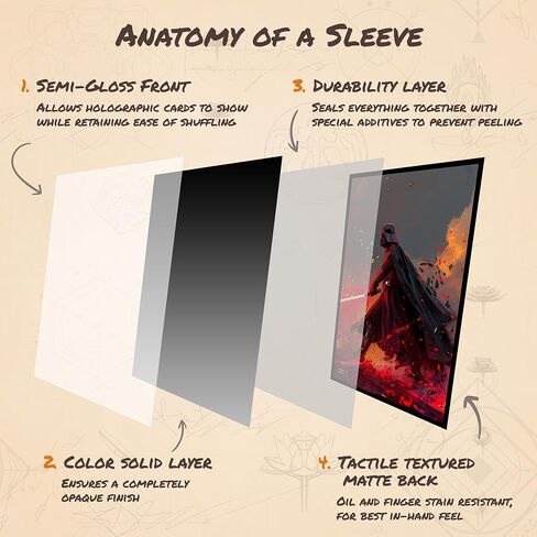 Dark Lord MTG Card Sleeves (Smooth) - 104 Count Standard Size TCG Sleeves - Compatible with Magic The Gathering - Double Sleeving - Original Art Design in Saudi Arabia