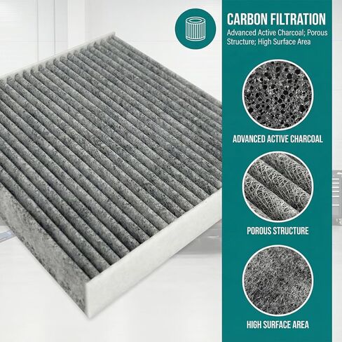 Mandark Car Cabin Air Filter, OEM# 80292-SDA-A01 High-Efficiency Filtration Vehicle Air Filter with Activated Carbon, Automotive Replacement, Compatible with Odyssey Crosstour Accord in Kuwait
