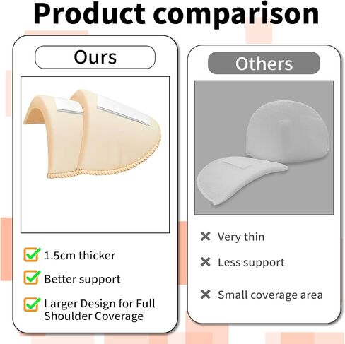 CllyCnny Shoulder Pads for Women Clothing-No-Sewing Required Anti-Slip Detachable Reusable Soft Sponge,4 Pairs Shoulder Pads 1.5cm Thickening Foam for Women Men Costume Blazer Suit Jacket Shirt in Saudi Arabia