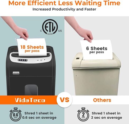 Paper Shredder Heavy Duty,VidaTeco 20-Sheet Cross Cut Shredder for Home Office Heavy Duty,Paper Shredder for Office with 60 Mins Running,Shred Card/CD,58 dB with 7.9-Gal Larger Bin, Auto Jam Proof in Saudi Arabia