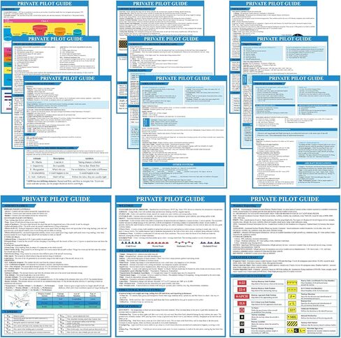 12 Pcs Private Pilot VFR Oral Exam Guide Reference Cheat Gadgets Study Sheet Accessories Aviation for Student Pilots in Training Qualifications Systems Airspace Emergencies Flight Planning Poster in Saudi Arabia