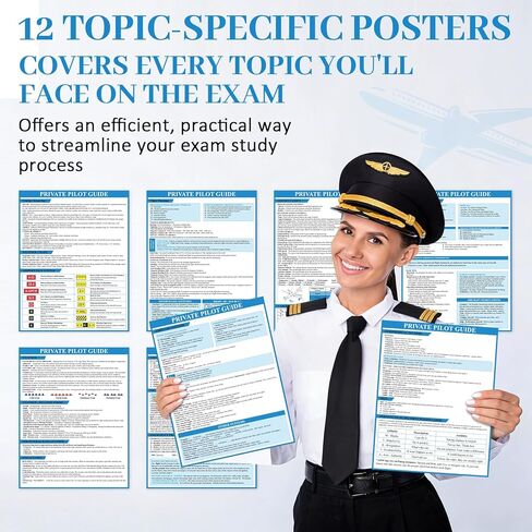 12 Pcs Private Pilot VFR Oral Exam Guide Reference Cheat Gadgets Study Sheet Accessories Aviation for Student Pilots in Training Qualifications Systems Airspace Emergencies Flight Planning Poster in Saudi Arabia