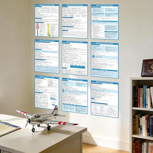 12 Pcs Private Pilot VFR Oral Exam Guide Reference Cheat Gadgets Study Sheet Accessories Aviation for Student Pilots in Training Qualifications Systems Airspace Emergencies Flight Planning Poster in Saudi Arabia