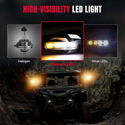Oumurs UTV Side View Mirrors with LED Lights, Aluminum Rear View Mirror with 4 Modes Fits 1.75-2" Roll Bar for RZR Polaris XP Can-Am Maverick X3 Pioneer Teryx Mule Kawasaki in Saudi Arabia