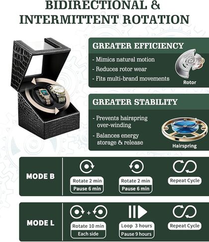 SHOWPIN Automatic Double Watch Winder: Watch Rotator for Automatic Watches, Rotating Watch Box with Super Quiet Motor, 2 Rotation Mode Setting and USB Powered in Saudi Arabia