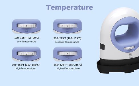 Mini Heat Press Machine (160W Boost Power) - 4-Level Heat up to 420°F - Portable Small Iron for T-Shirts, Totes, Hats & DIY Projects - HTV & Sublimation - Includes AI Design Tools (Purple) in Saudi Arabia