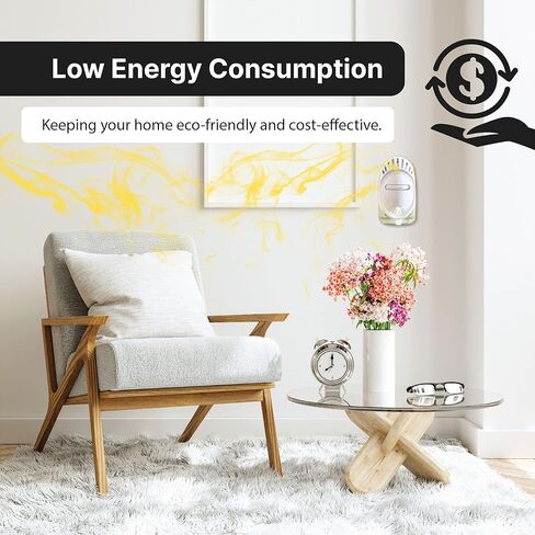 Greed Plug In Air Fresheners for Home | Lasts over 3 months | Wall Plug in Air Freshener with Greed Fragrance | Adjustable Scent Plug In Air Freshener | Scented Mini Bedroom Air Freshener by Perfa in Saudi Arabia