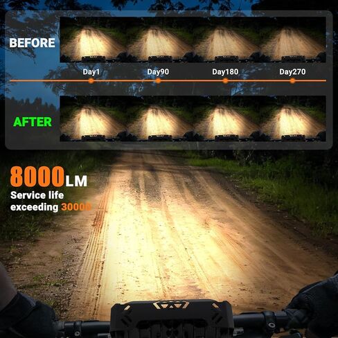 PSLER Dirt Bike Light Bar Universal Dirtbike Light Bar 7/8" Handlebar Headlight kit for CRF110 CRF250F KLX110 TTR110 TTR110E RM85 YZF450 in Kuwait