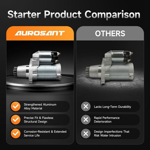 17825N Starter Compatible with Toyota Camry 02-17, Sienna 04-16, Highlander 04-19, RAV4 06-18, Solara 02-08, Avalon 05-18, Lexus RX330 RX350 ES330 ES350 NX200t 02-19, Scion XB 08-15 2.0L 2.4L 3.0L in Saudi Arabia