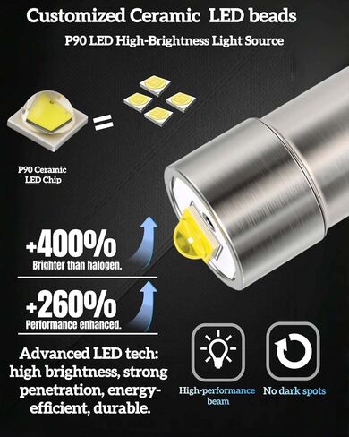 BA9S LED Bulb 1895 1893 1820 313 T4W, 𝟔-𝟑𝟎𝐕, 400% Brighter Than Halogen, 1:1 Design, Non-Polarity Plug & Play, 6000K for Interior Reading Lights, Glove Box Lights, Bingo Board Indicator Lights. in Saudi Arabia