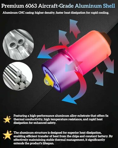 BA9S LED Bulb 1895 1893 1820 313 T4W, 𝟔-𝟑𝟎𝐕, 400% Brighter Than Halogen, 1:1 Design, Non-Polarity Plug & Play, 6000K for Interior Reading Lights, Glove Box Lights, Bingo Board Indicator Lights. in Saudi Arabia