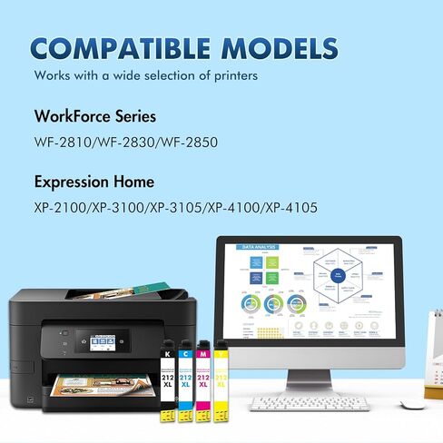 بديل معاد تصنيعه لحزمة كومبو خراطيش الحبر 212XL XP-4105 لطابعة Epson Expression Home XP-4100 XP 4100 4105 XP-4105 Workforce WF-2850 WF 2850 2830 WF-2830 WF-2810 (4 عبوات KCMY) in Kuwait